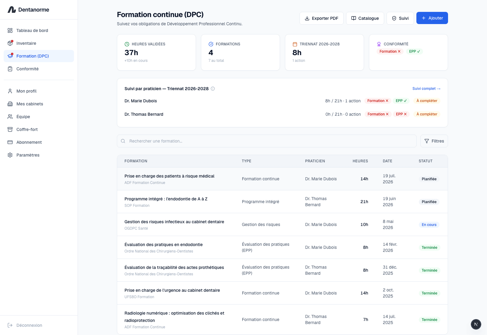Aperçu du module Formation continue (DPC) : suivi du triennium par praticien, heures validées, état des formations et EPP.